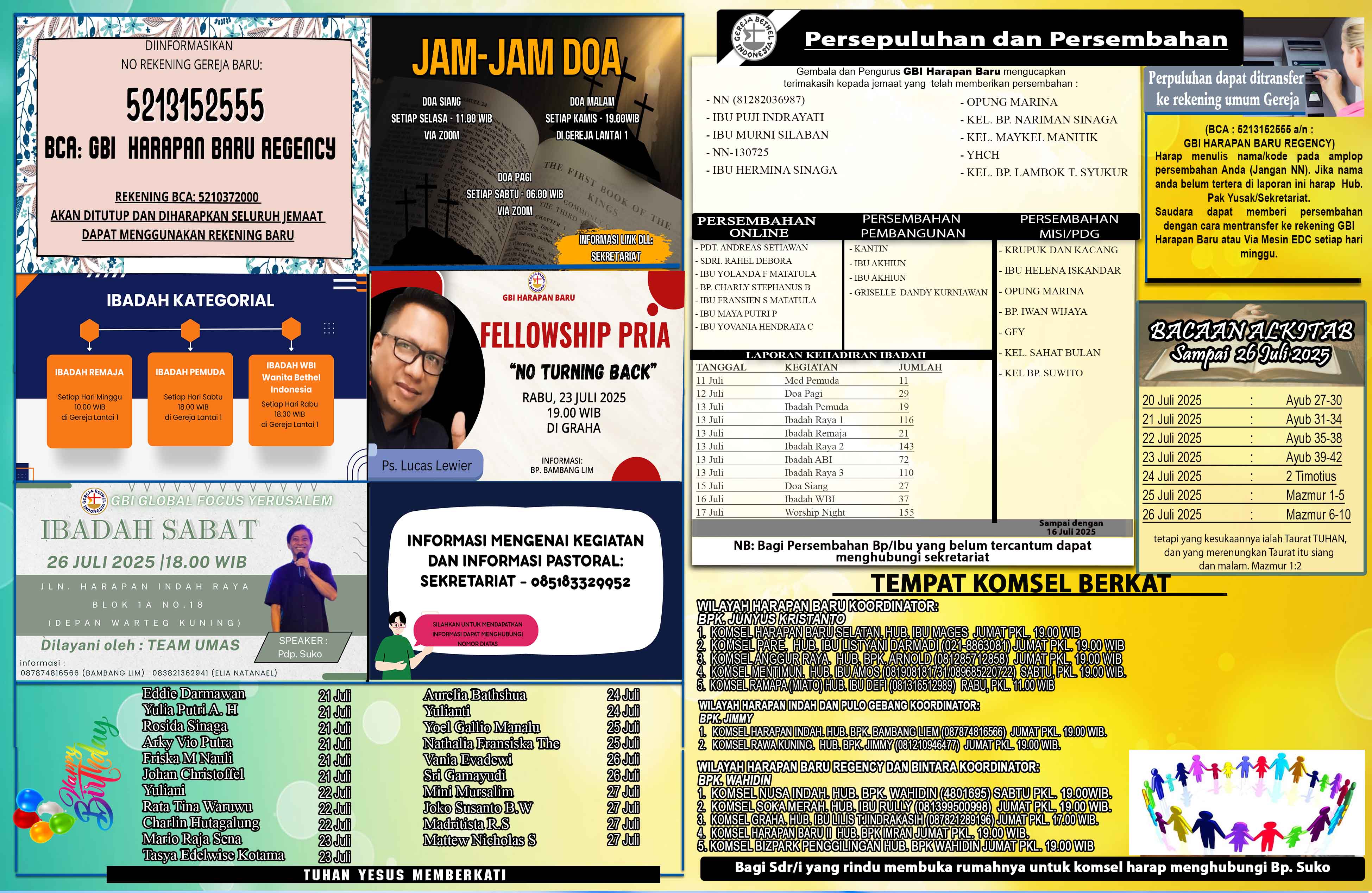 Warta Jemaat GBI Harapan Baru